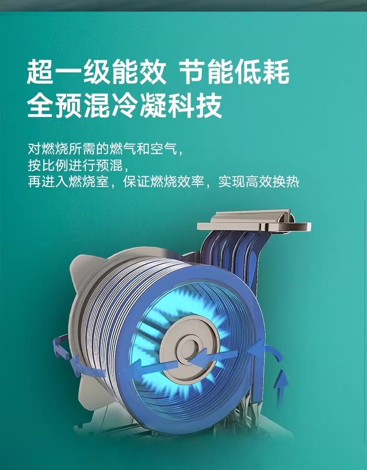 一级能效冷凝炉