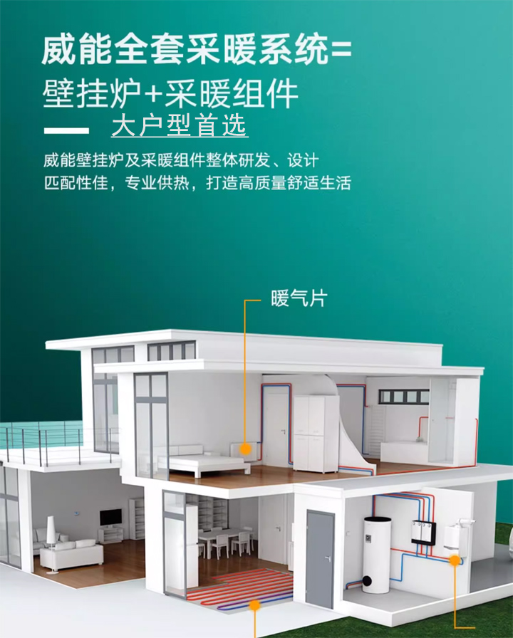 260平米房子用多大威能壁挂炉最合适
